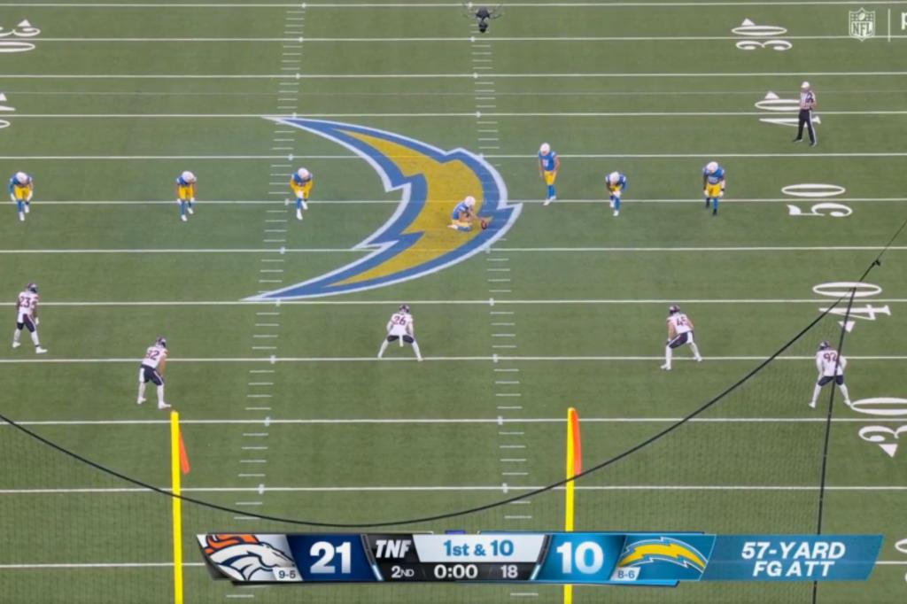 차저스 팀원들조차 프리킥 중에 무슨 일이 벌어지고 있는지 몰랐습니다.