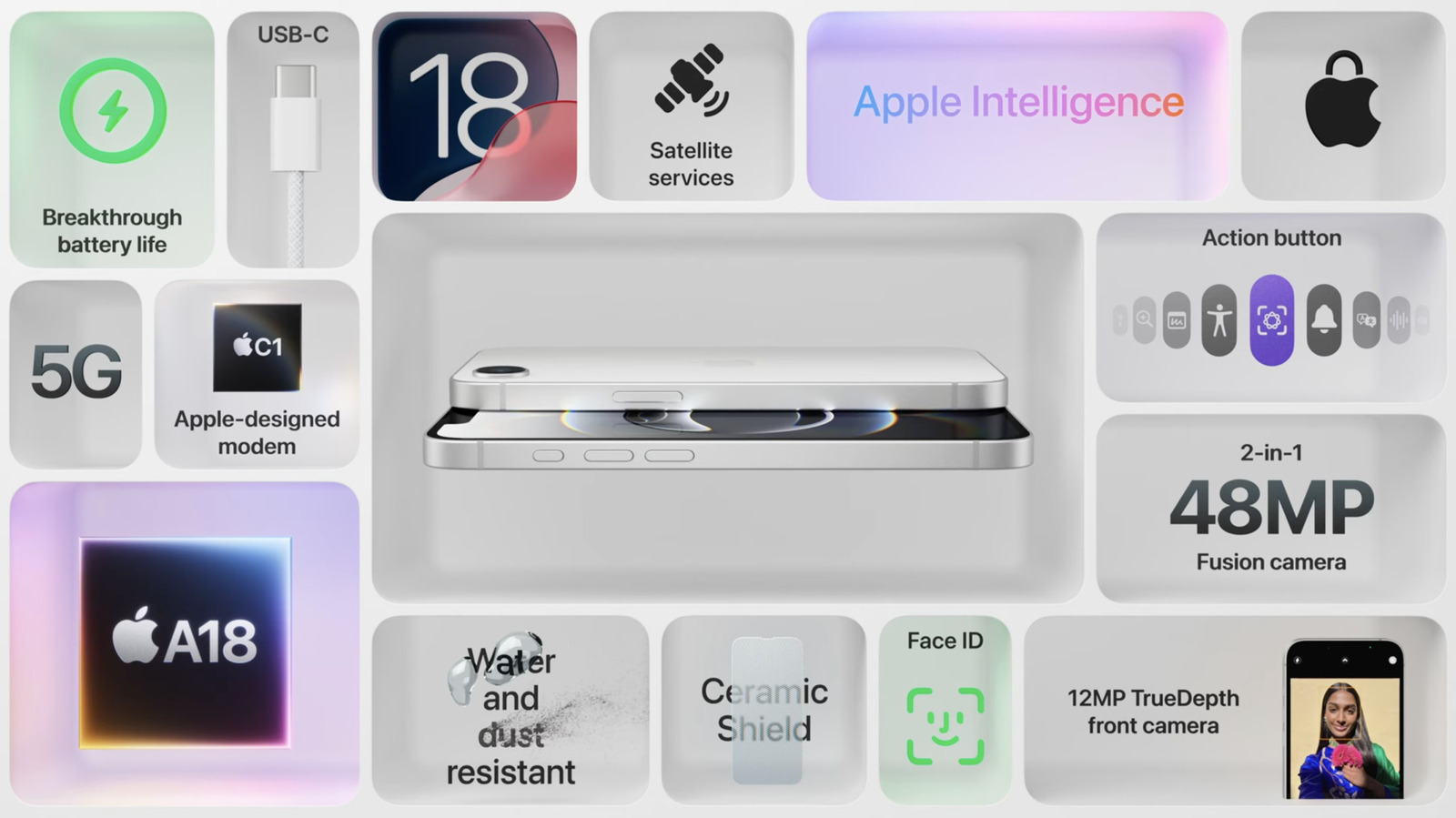 iPhone SE 소유자가 거래 할 수있는 iPhone 16E 연결 업그레이드