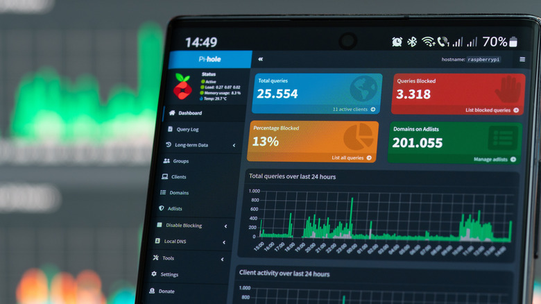 전화 화면의 pi-hole 웹 대시 보드