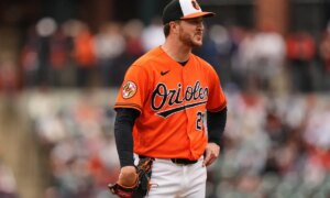 오리올스는 에이스 트레버 로저스를 질병으로 15일 IL에 배치했습니다.