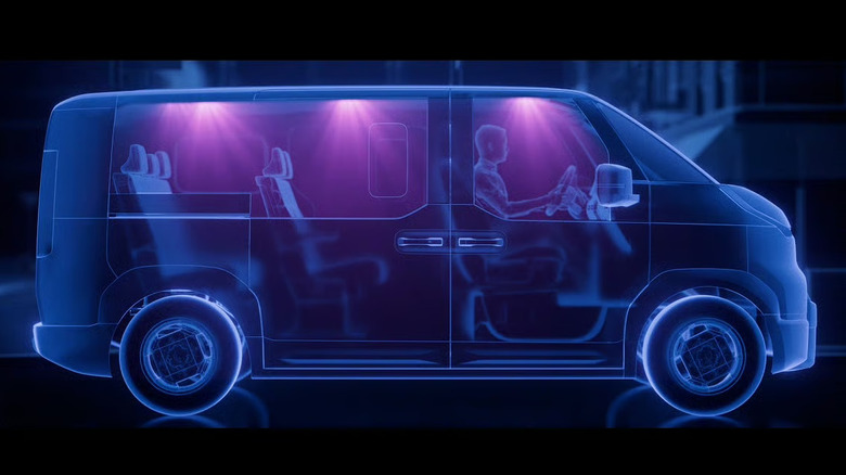 기아 PV5의 UV 살균제를 보여주는 그림